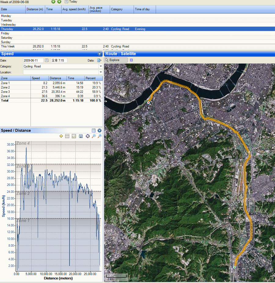 오늘의 퇴근 길