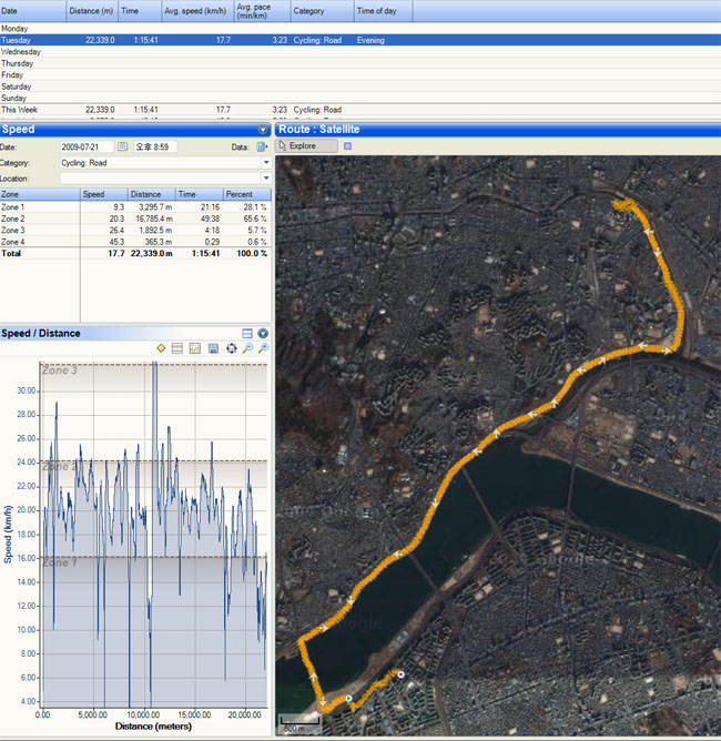 오늘의 목적지는 동대문구청