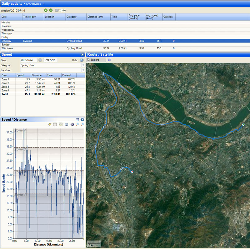 어제의 자전거 코스