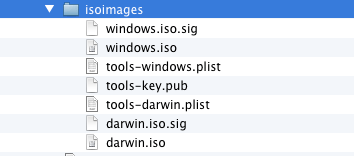 VMware Fusion DARWIN.ISO&nbsp;위치