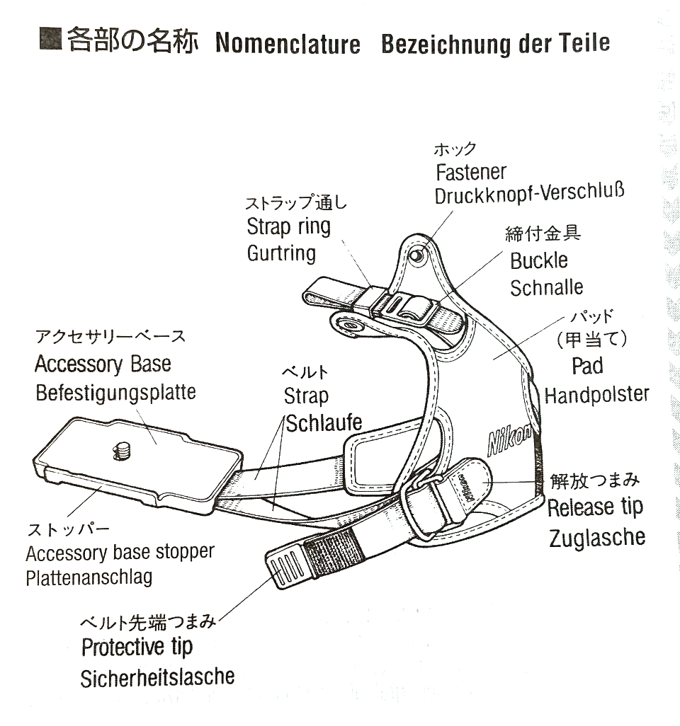 NIKON AH-4 HAND&nbsp;STRIP