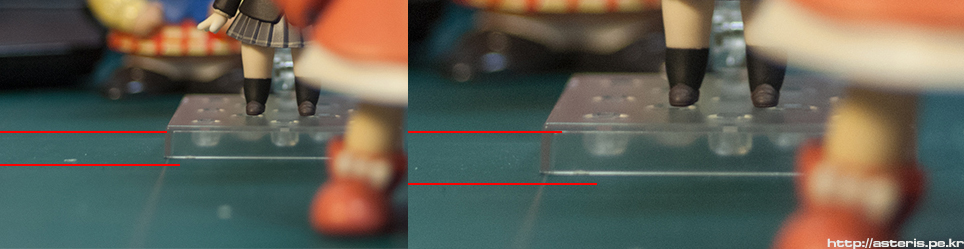 135(풀프레임)규격과 APS-C(크롭) 규격의 피사계 심도&nbsp;차이