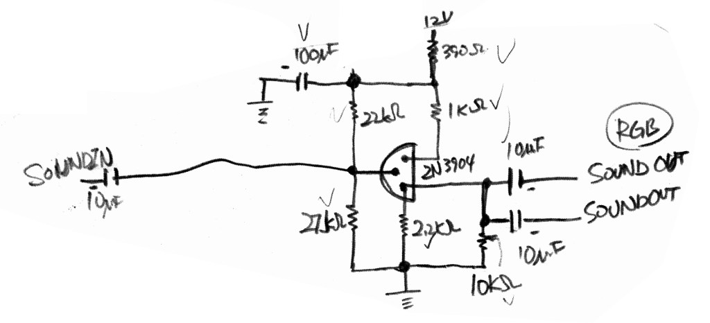 컴포지트 비디오 담당 보드 사운드&nbsp;처리부분